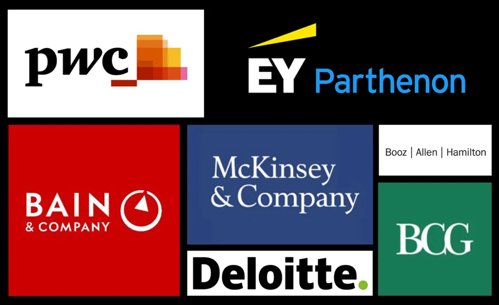 Top management consulting firms